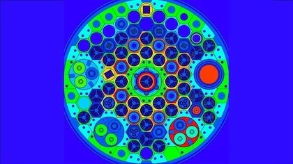 Nuclear performance